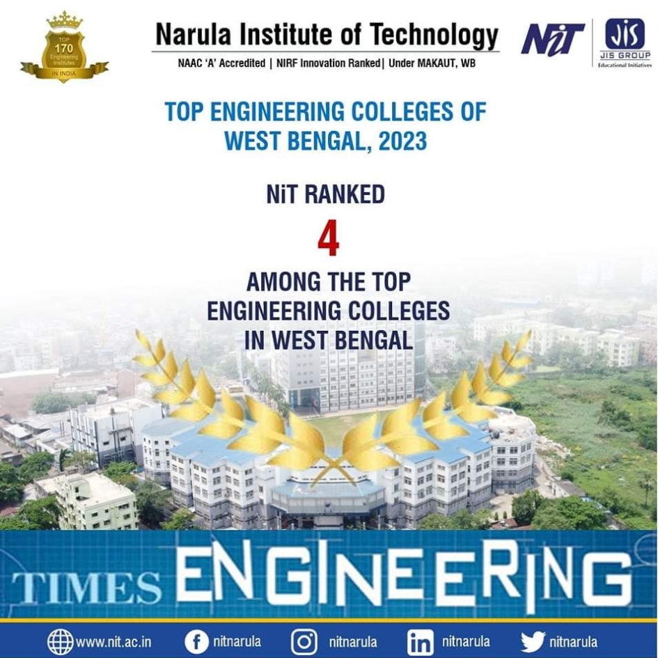 NiT Ranked 4 Among Top Engineering Colleges in West Bengal Narula