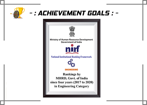 nirf